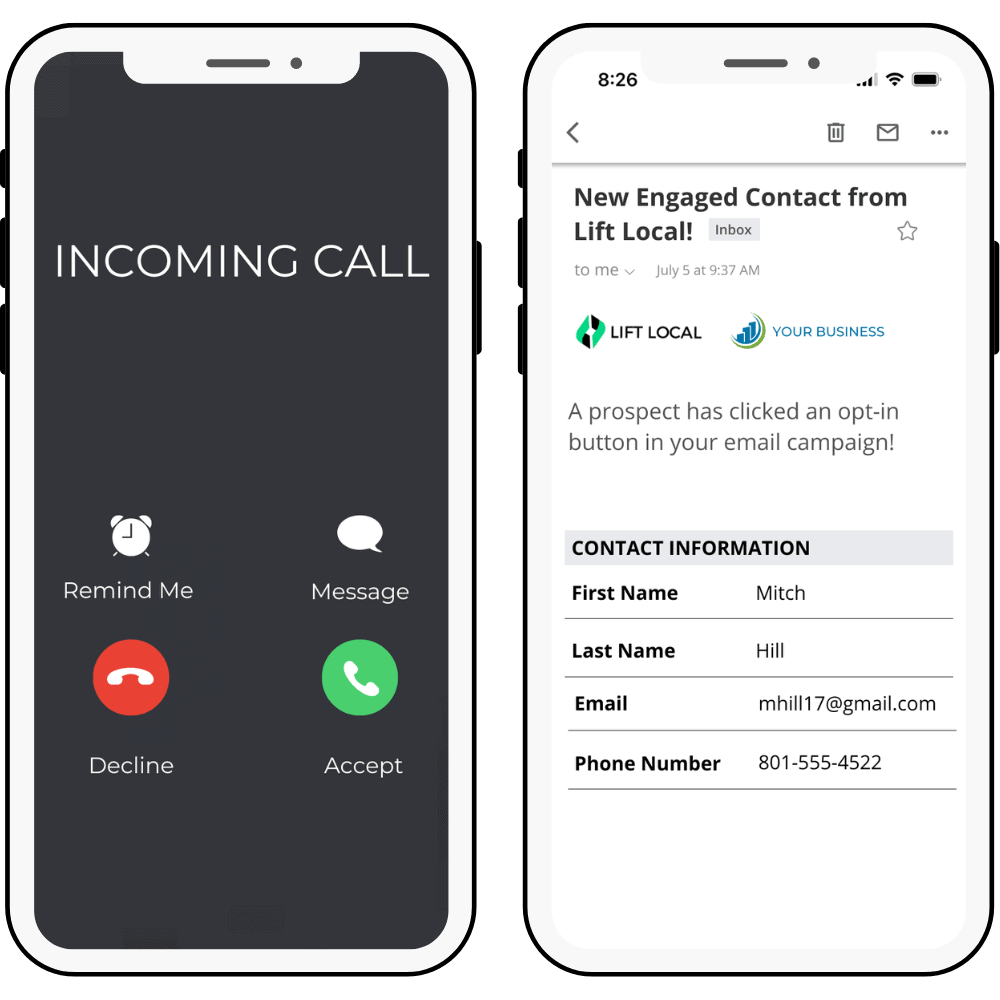 Incoming call, and a notification for a new engaged contact from a Lift Local email campaign.