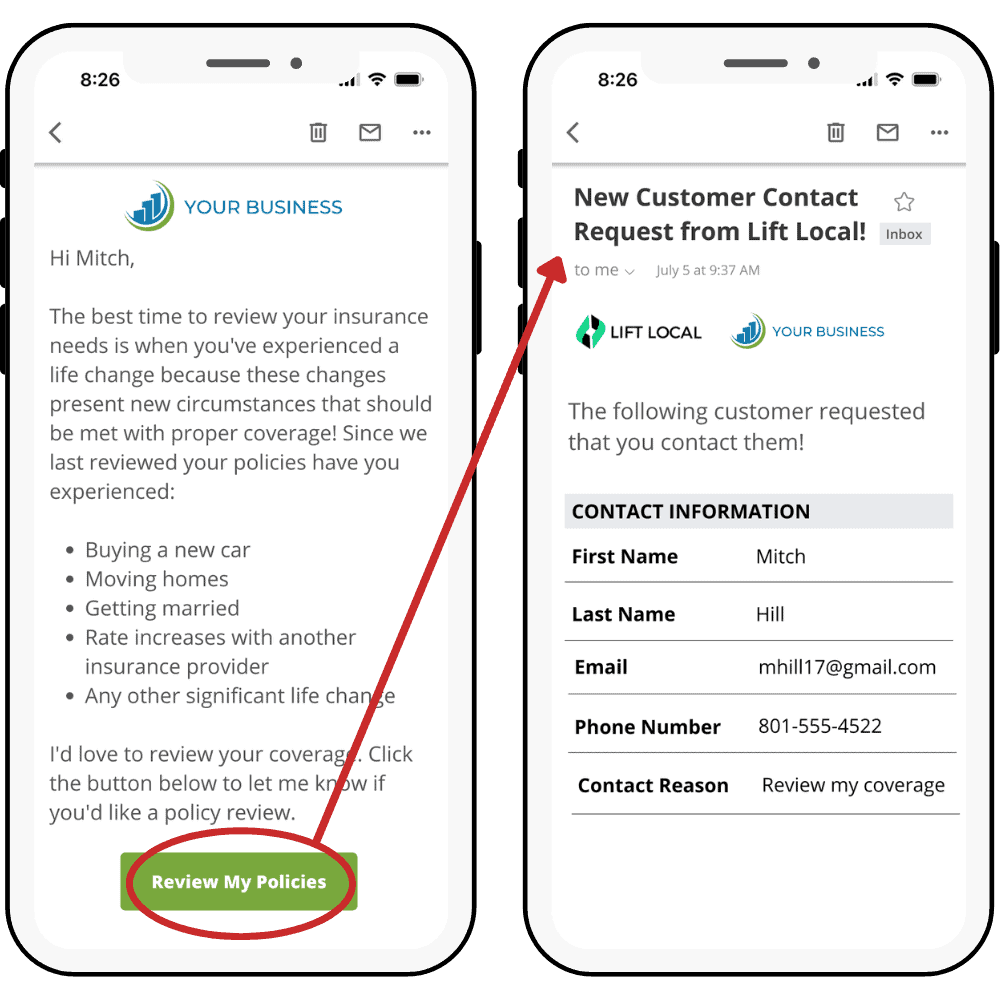 Lift Local's Customer Engagement email process with examples