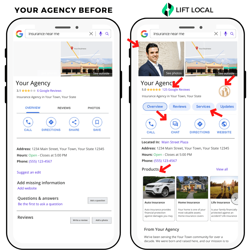 Optimized Google Business Profile for an insurance agency.