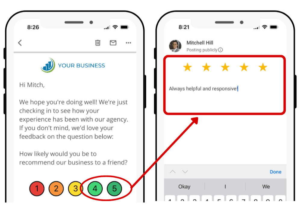Lift Local's Customer Feedback Process
