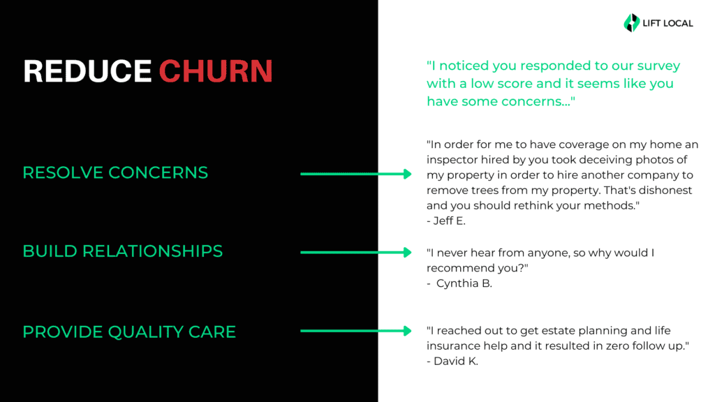 Examples of how to use negative feedback to reduce churn