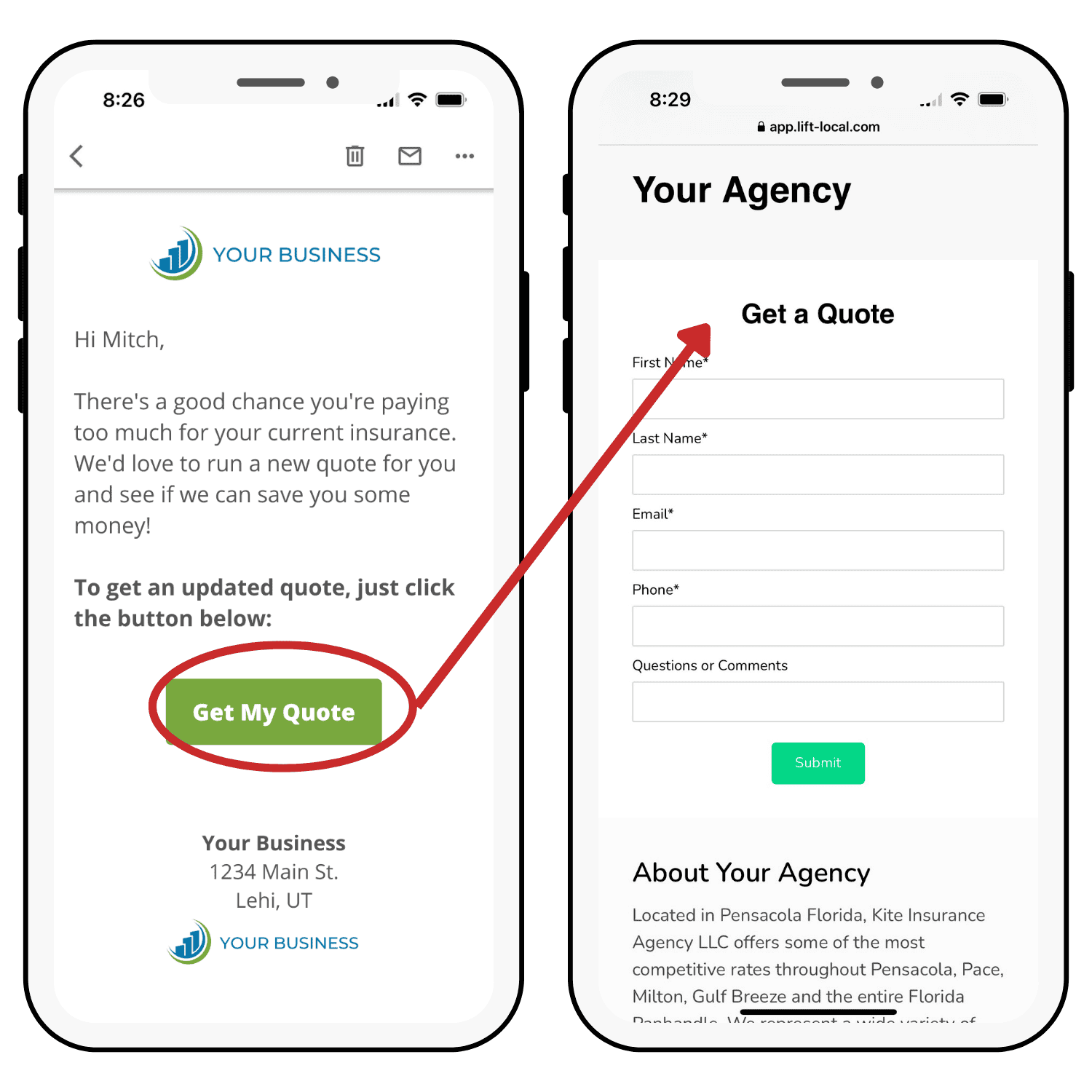 Lead nurturing email drip process