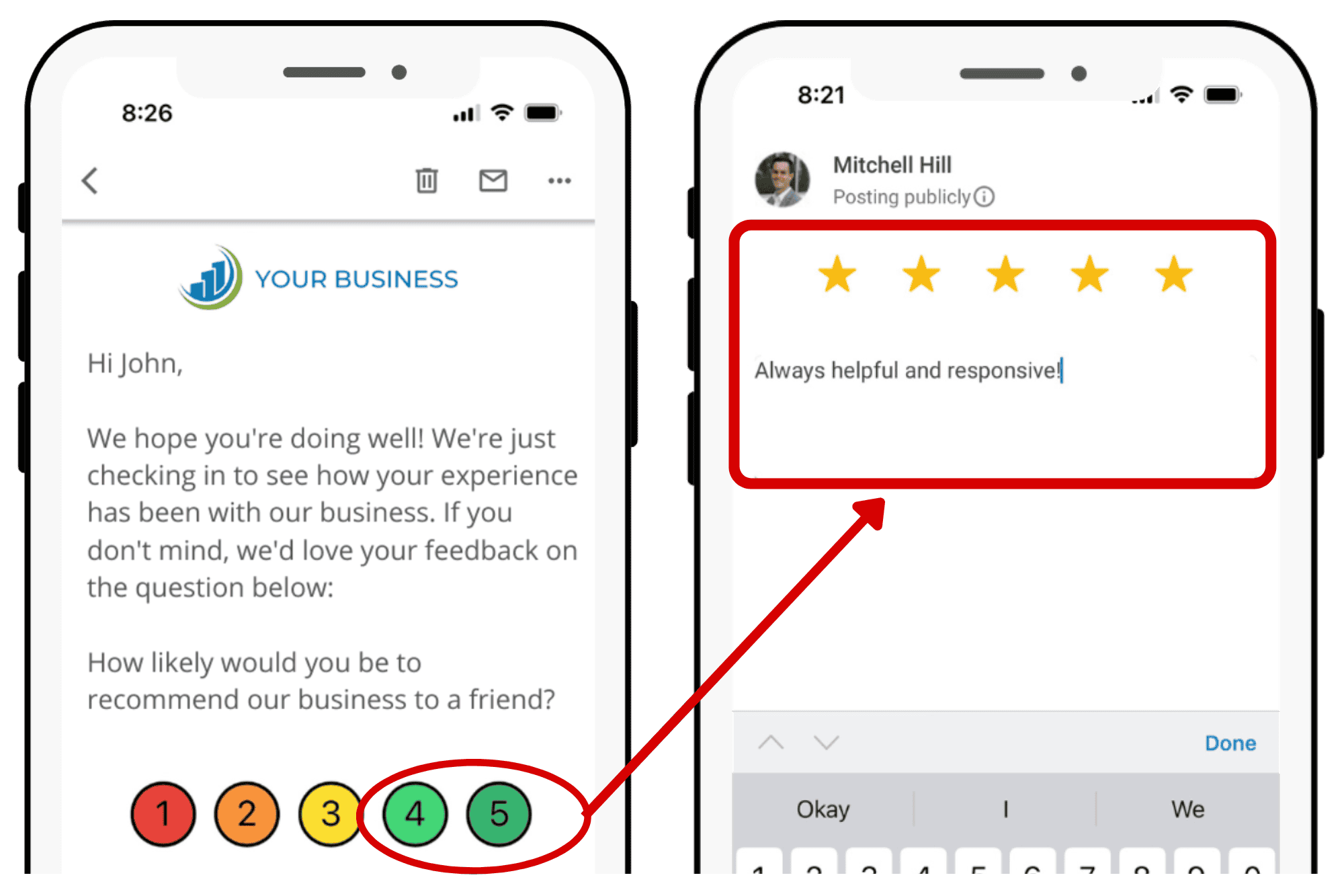 Lift Local's insurance review generation process.