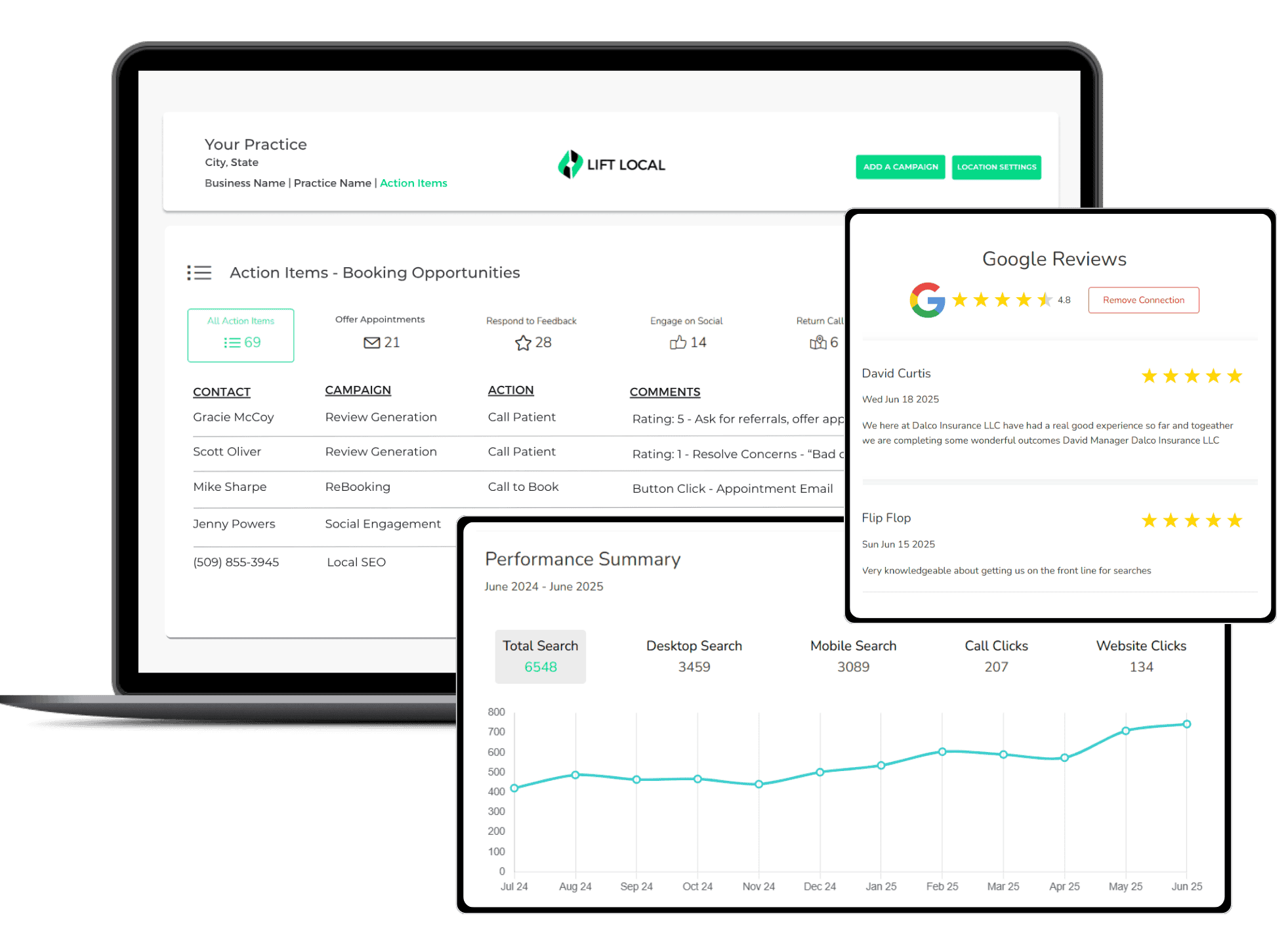 Lift Local Marketing Automation Software