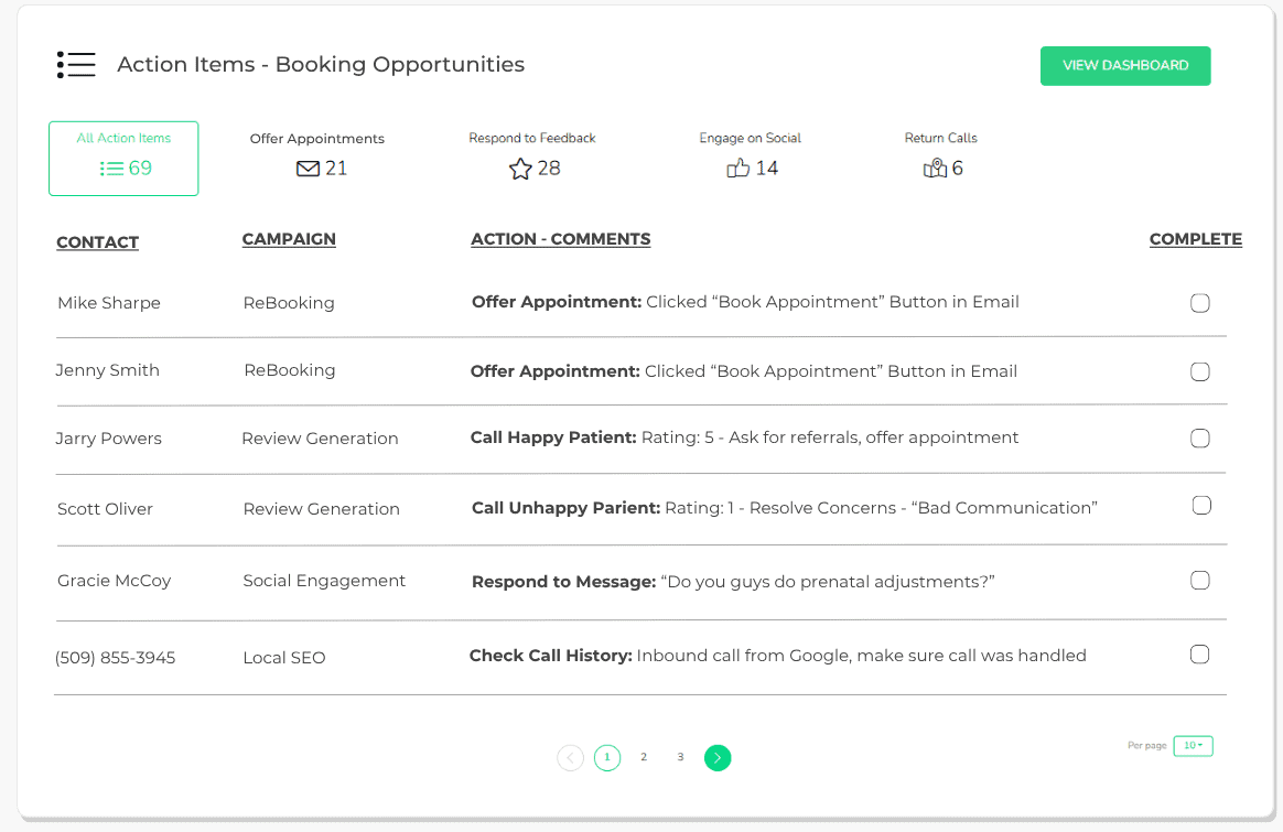 Insurance Marketing Dashboard Screenshot Lift Local